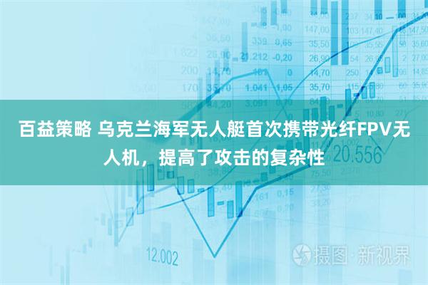百益策略 乌克兰海军无人艇首次携带光纤FPV无人机，提高了攻击的复杂性